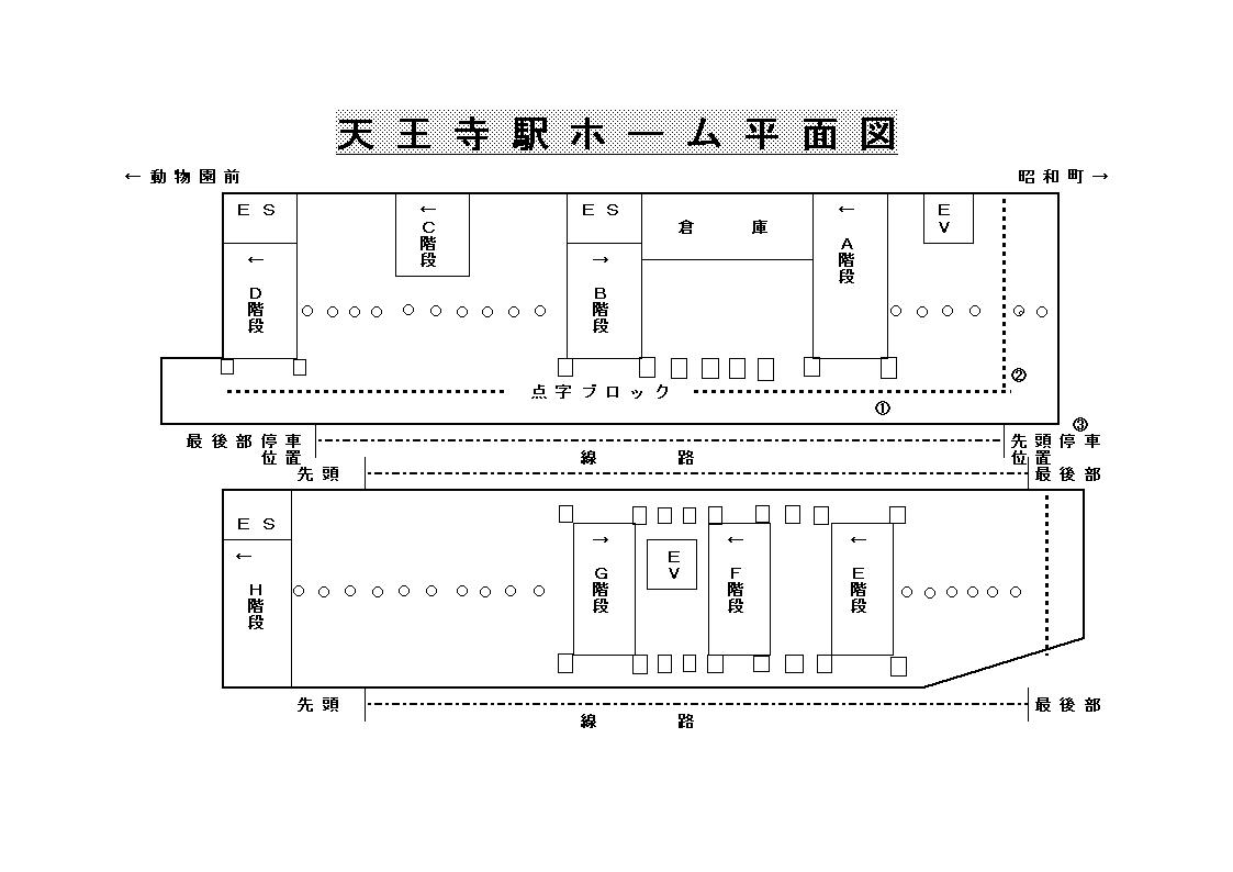 天王寺駅ホーム平面図の画像